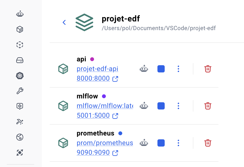 Docker Desktop montrant les conteneurs du projet en cours d'exécution : API, MLflow et Prometheus.